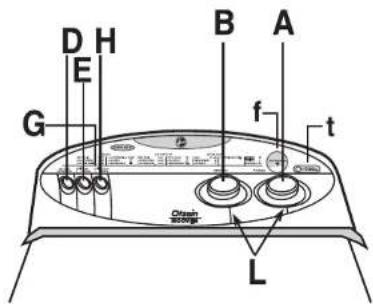 Otsein-Hoover LB LTOH66 C - BETRIEBSANZEIGE MARCHA - 1