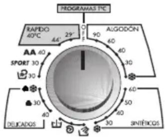 Otsein-Hoover LBOHTI 247 - Programmschalter - 1
