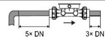 Jumo flowTRANS US W01 - Ein- und Auslaufstrecken - 1