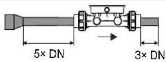 Jumo flowTRANS US W01 - Ein- und Auslaufstrecken - 3