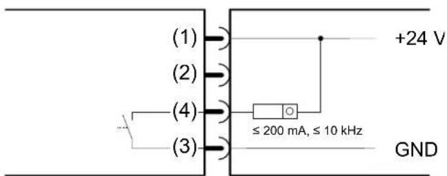 (1) (2) (4) (3) +24 V ≤ 200 mA, ≤ 10 kHz GND