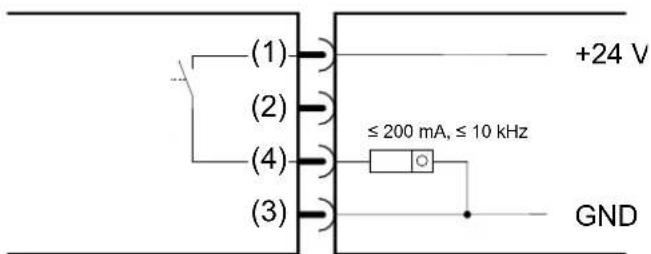 (1) (2) (3) (4) +24 V ≤ 200 mA, ≤ 10 kHz GND