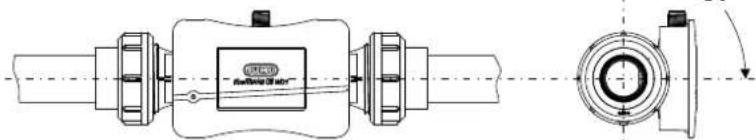 Jumo flowTRANS US W01 - Ausrichtung des Elektronikgehäuses - 1