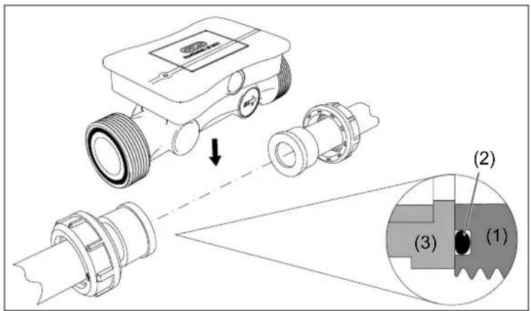 Jumo flowTRANS US W01 - Gerät installieren - 2