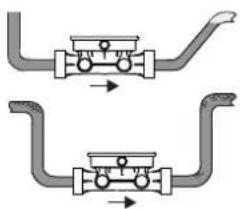Jumo flowTRANS US W01 - Ein- und Auslaufstrecken - 4