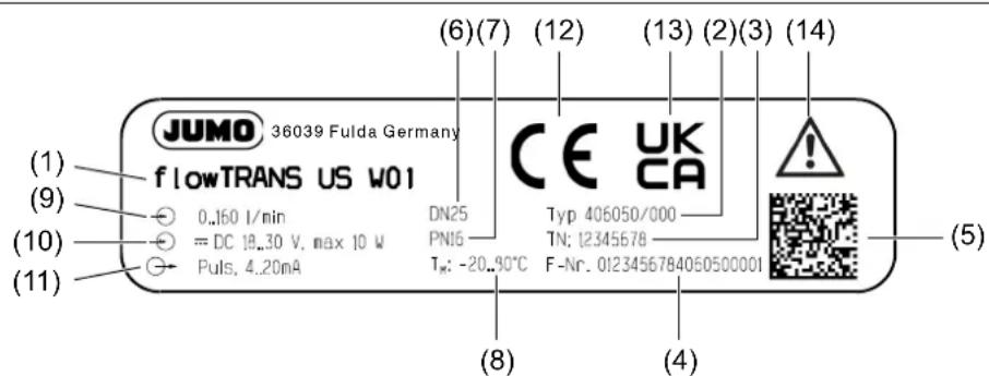 JUMO 36039 Fulda Germany flowTRANS US W01 (1) (9) (10) (11) 0..160 l/min = DC 18..30 V, max 10 W Puls, 4..20mA DN25 PN16 Tg: -20..30°C CE UK CA Typ 406050/000 TN: 12345678 F-Nr. 0123456784050500001 (6)(7) (12) (13) (2)(3) (14) (5) (8) (4)