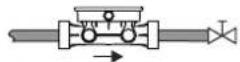 Jumo flowTRANS US W01 - Ein- und Auslaufstrecken - 5