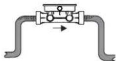 Jumo flowTRANS US W01 - Ein- und Auslaufstrecken - 8