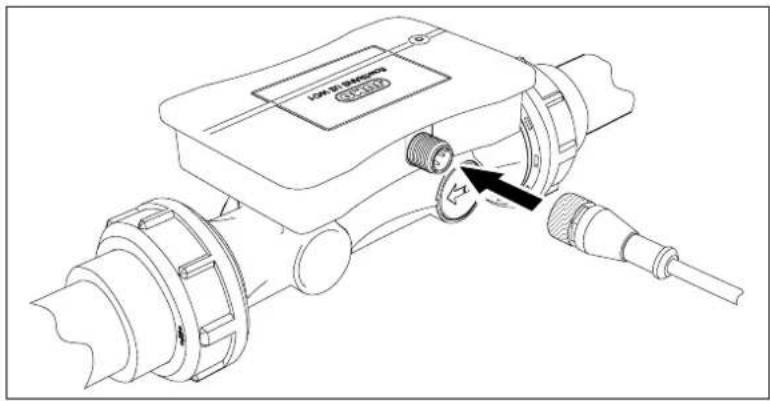 Jumo flowTRANS US W01 - Gerät anschließen - 1