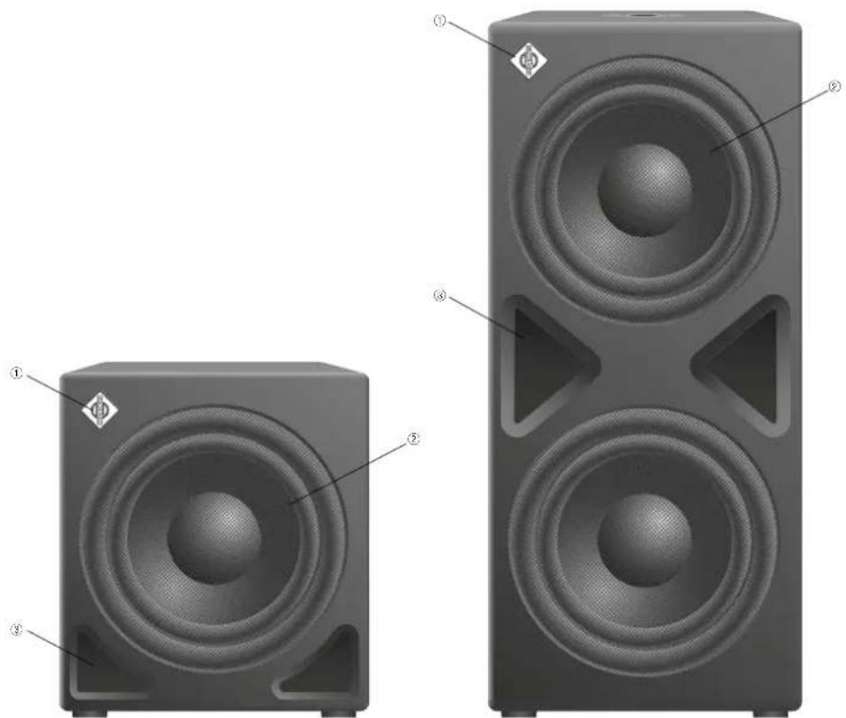NEUMANN KH 810 II - Über diese Bedienungsanleitung - 2