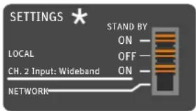 SETTINGS * STAND BY ON — OFF — ON — LOCAL CH. 2 Input: Wideband NETWORK