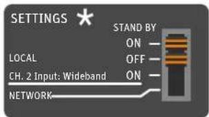 SETTINGS * STAND BY ON LOCAL OFF CH. 2 Input: Wideband ON NETWORK
