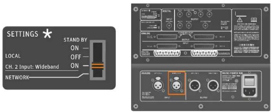 SETTINGS * STAND BY ON — LOCAL OFF — CH. 2 Input: Wideband ON — NETWORK— ANALOG ANALOG MAINS POWER GUI