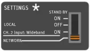 SETTINGS * STAND BY ON — OFF — ON — LOCAL CH. 2 Input: Wideband NETWORK