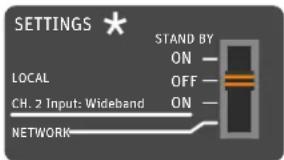 SETTINGS * STAND BY ON — OFF — ON — LOCAL CH. 2 Input: Wideband NETWORK