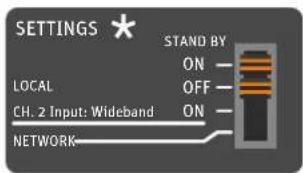 SETTINGS * STAND BY ON — OFF — ON — LOCAL CH. 2 Input: Wideband NETWORK