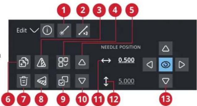 Edit 1 2 3 4 5 NEEDLE POSITION 0,500 5,000 6 7 8 9 10 11 12 13