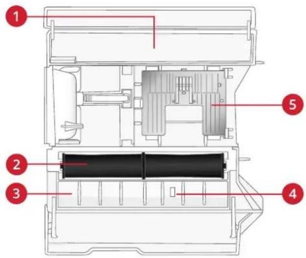 PFAFF Creative expression 750 - Zubehörfach - 1