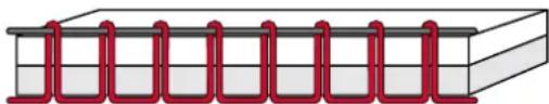 PFAFF Creative expression 750 - ActivStitch™ Technologie - 2