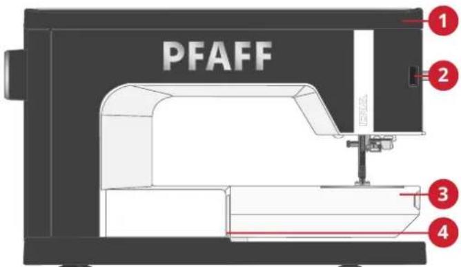 PFAFF 1 2 3 4