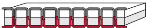PFAFF Creative expression 750 - ActivStitch™ Technologie - 1