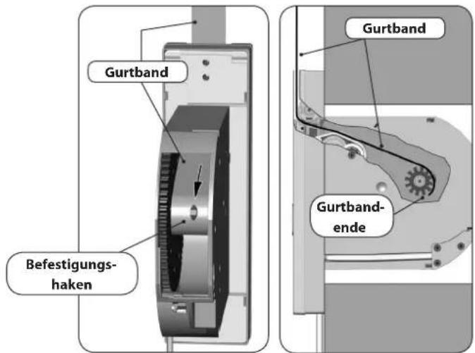 Gurtband Befestigungshaken Gurtband Gurtband- ende