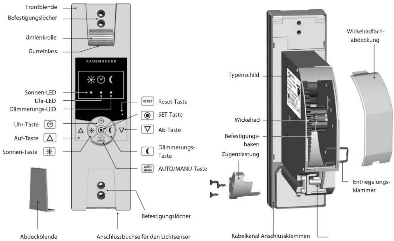 Frontblende Befestigungslöcher Umlenkrolle Gurteinlass RADEMACHER Sonnen-LED Uhr-LED Dämmerungs-LED Uhr-Taste ✓ Auf-Taste △ Sonnen-Taste ✱ Auto MANU RESET Reset-Taste SET-Taste Ab-Taste Dämmerungs- Taste AUTO MANU AUTO/MANU-Taste Abdeckblende Anschlussbuchse für den Lichtsensor Befestigungslöcher Typenschild Wickelradfach- abdeckung Wickelrad Befestigungshaken Zugentlastung Entriegelungs- klammer Kabelkanal Anschlussklemmen