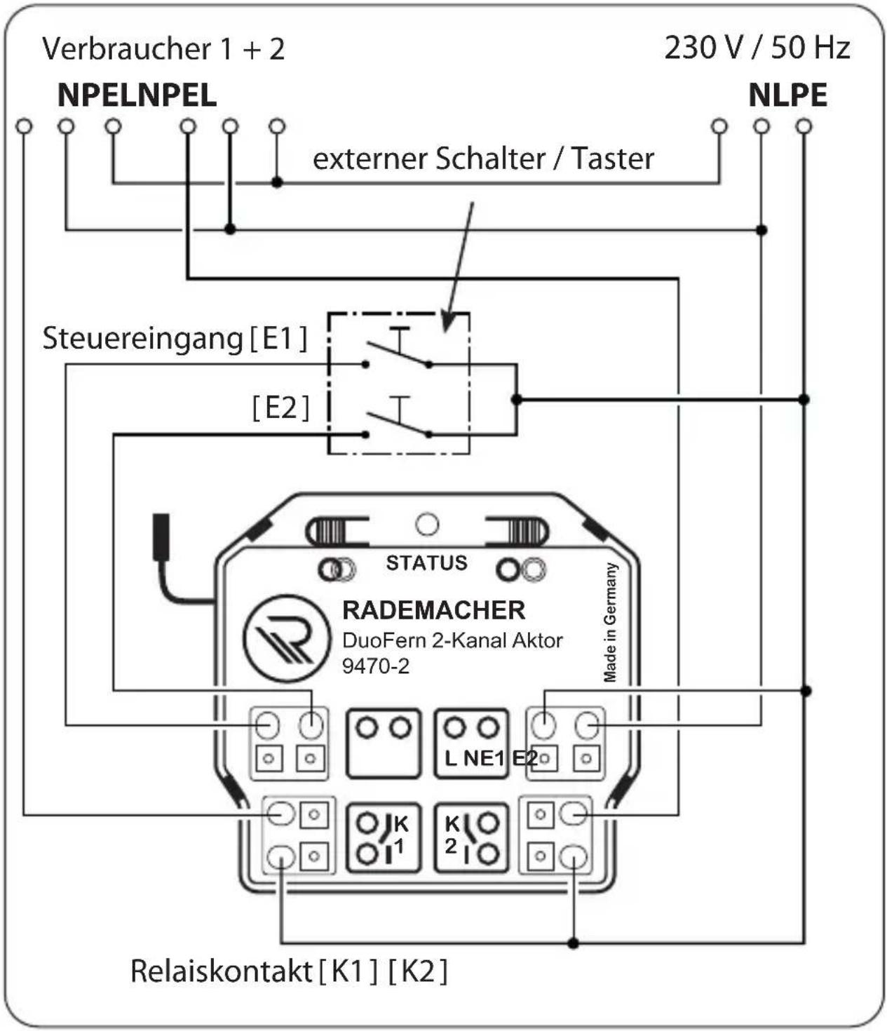 Verbraucher 1 + 2 NPELNPEL externer Schalter / Taster 230 V / 50 Hz NLPE Steuereingang [E1] [E2] STATUS RADEMACHER DuoFern 2-Kanal Aktor 9470-2 Made in Germany L NE1 E2 Relaiskontakt [K1] [K2]