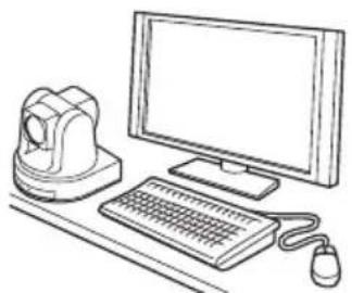 SONY PCS-XG100H - Die Kamera auf einem Tisch aufstellen - 1