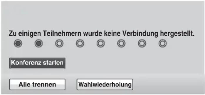 Zu einigen Teilnehmern wurde keine Verbindung hergestellt. Konferenz starten Alle trennen Wahlwiederholung