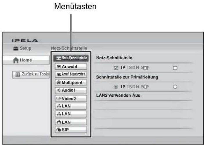 Menütasten IPELA Setup Home Zurück zu Tools Netz-Schnittstelle Anwahl Arruf beantworten Multipoint Audio1 Video2 LAN LAN LAN SIP Netz-Schnittstelle IP ISDN SIP Schnittstelle zur Primärleitung IP ISDN SIP LAN2 verwenden Aus