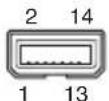 SONY PCS-XG100H - ISDN UNIT-Anschluss - 1