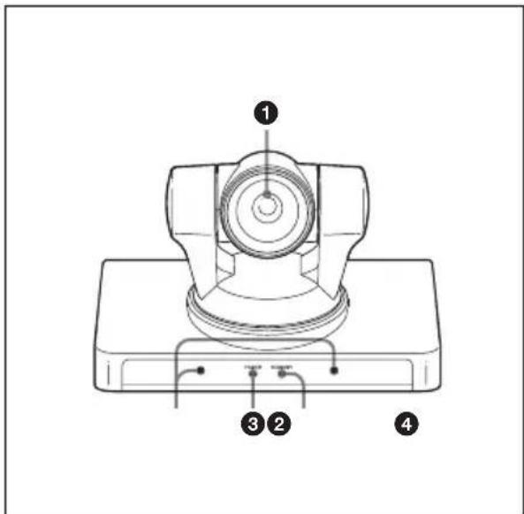 SONY PCS-XG100H - Frontseite - 1