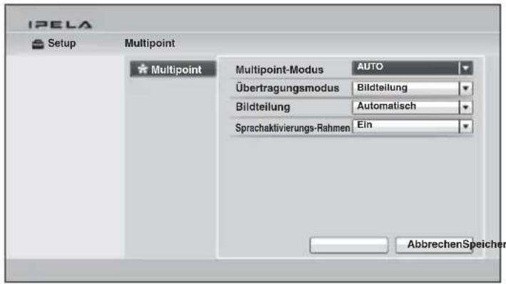 IPELA Setup Multipoint Multipoint Multipoint-Modus AUTO Übertragungsmodus Bildteilung Bildteilung Automatisch Sprachaktivierungs-Rahmen Ein AbbrechenSpeicher