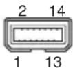 SONY PCS-XG100H - TERMINAL-Anschluss (PCSA-B384S/PCSA-B768S) - 1