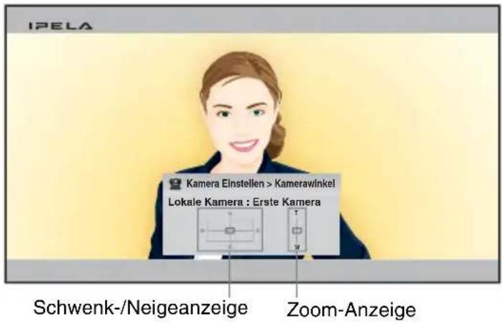 IPELA Kamera Einstellen > Kamerawinkel Lokale Kamera : Erste Kamera Schwenk-/Neigeanzeige Zoom-Anzeige