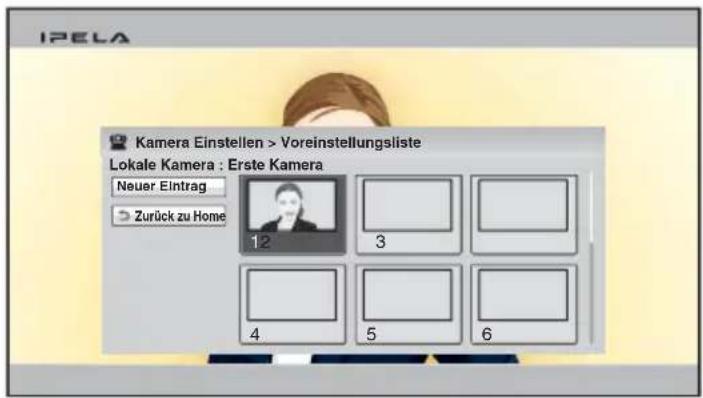 Kamera Einstellen > Voreinstellungsliste Lokale Kamera : Erste Kamera Neuer Eintrag Zurück zu Home 12 3 4 5 6