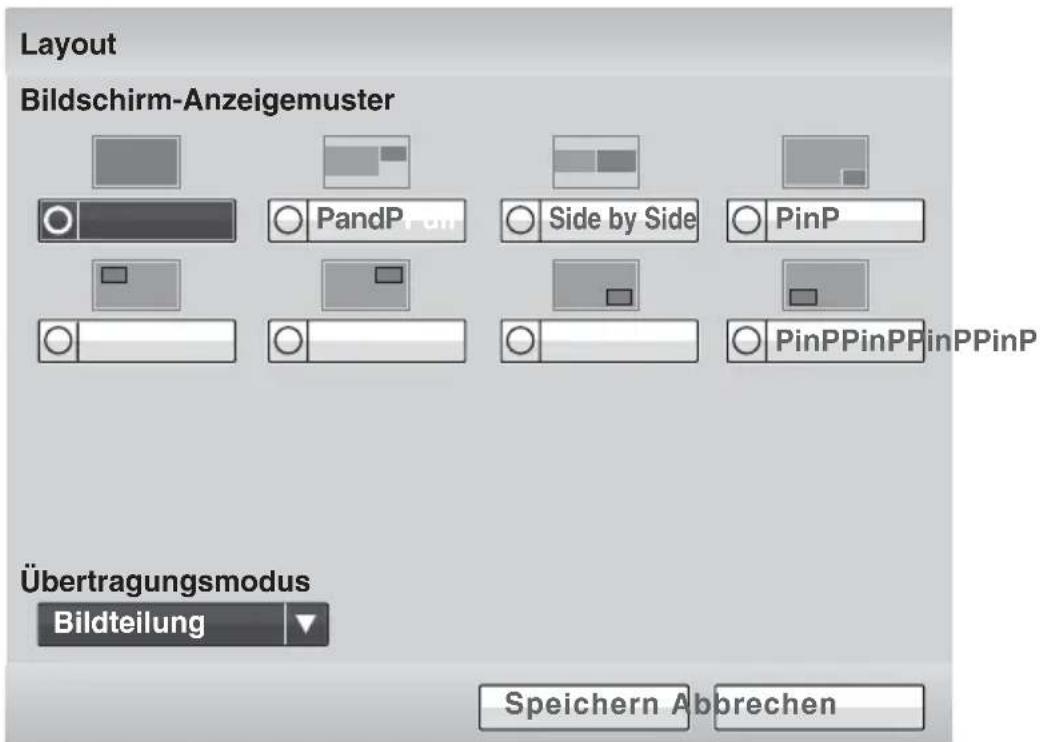 Layout Bildschirm-Anzeigemuster PandP Side by Side PinP PinPPinPPinPPinP Übertragungsmodus Bildteilung Speichern Abbrechen