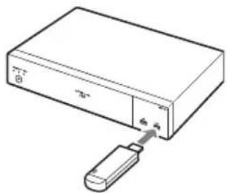 SONY PCS-XG100H - Aufnahme starten - 1