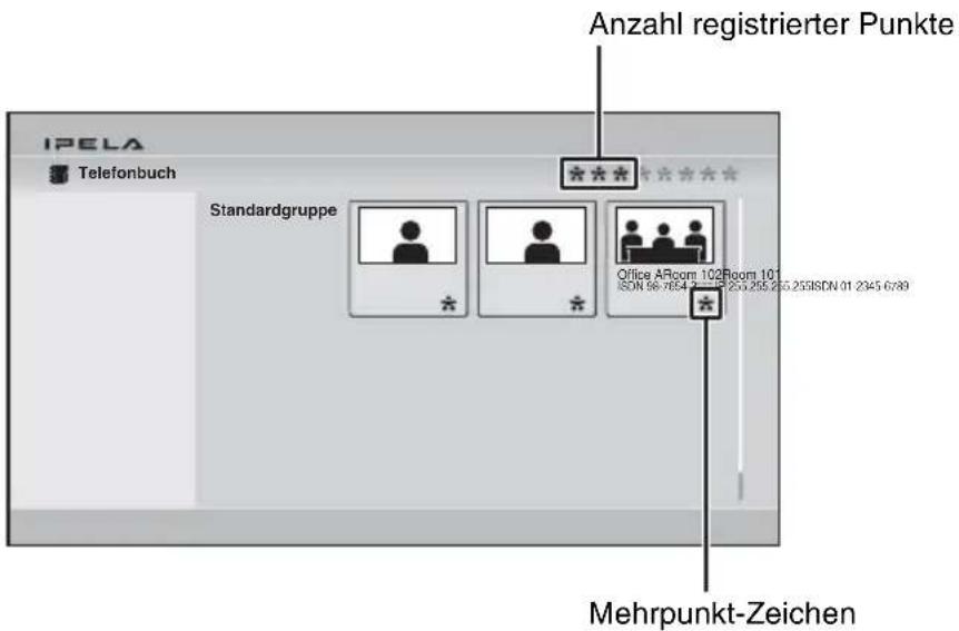 Anzahl registrierter Punkte IPELA Telefonbuch Standardgruppe Office ARoom 102 Room 101 ISSN 58-704-4 256.256.255ISDN 01.2345.6789 Mehrpunkt-Zeichen