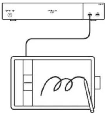 SONY PCS-XG100H - Hinweise - 2