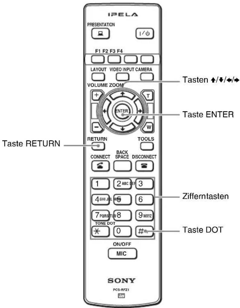 iPELA PRESENTATION F1 F2 F3 F4 LAYOUT VIDEO INPUT CAMERA VOLUME ZOOM Taste RETURN Taste ENTER RETURN TOOLS CONNECT BACK DISCONNECT SPACE DISCONNECT 1 2 ABC DEF 3 4 GHI JL M56 6 7 PQRSTUV 8 9 WXYZ TONE DOT * 0 # ON/OFF MIC SONY PCS-RFZ1 Zifferntasten Taste DOT