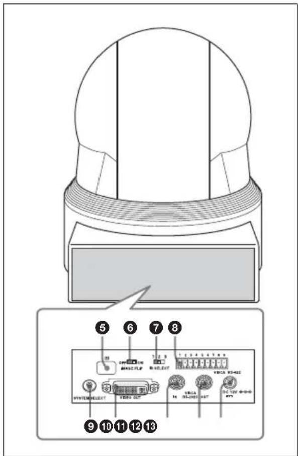 SONY PCS-XG100H - Rückseite - 1