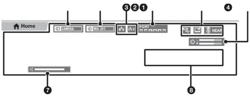 SONY PCS-XG100H - ⑲Anzeige - 1