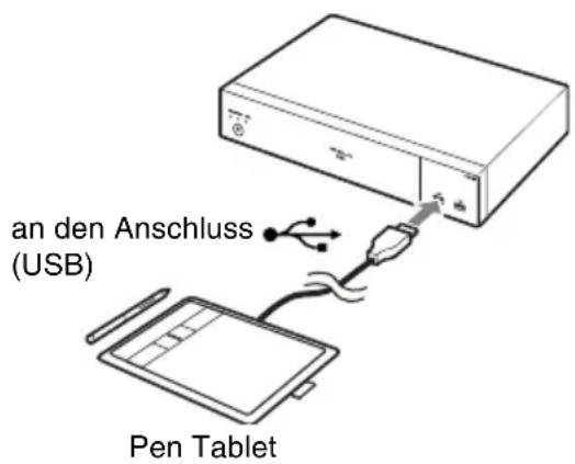 an den Anschluss (USB) Pen Tablet