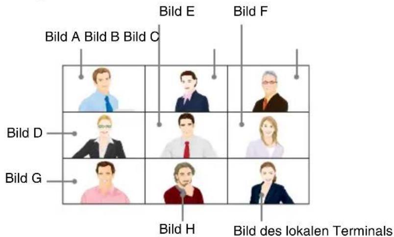 Bild A Bild B Bild C Bild E Bild F Bild D Bild G Bild H Bild des lokalen Terminals
