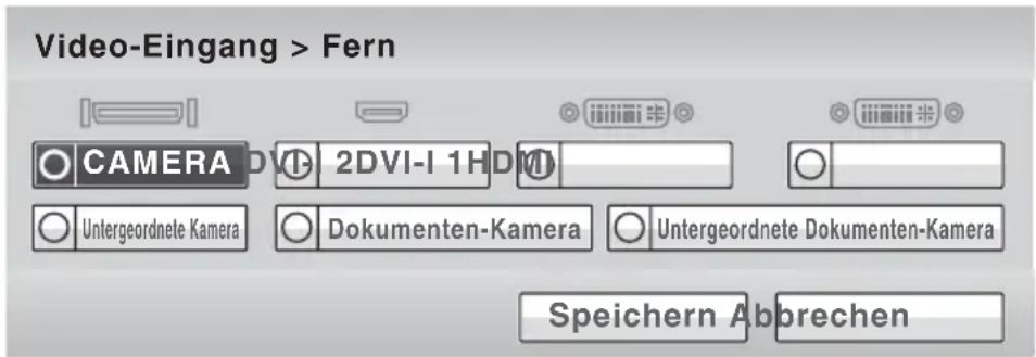 Video-Eingang > Fern CAMERA DVI 2DVI-I 1HD Untergeordnete Kamera Dokumenten-Kamera Untergeordnete Dokumenten-Kamera Speichern Abbrechen