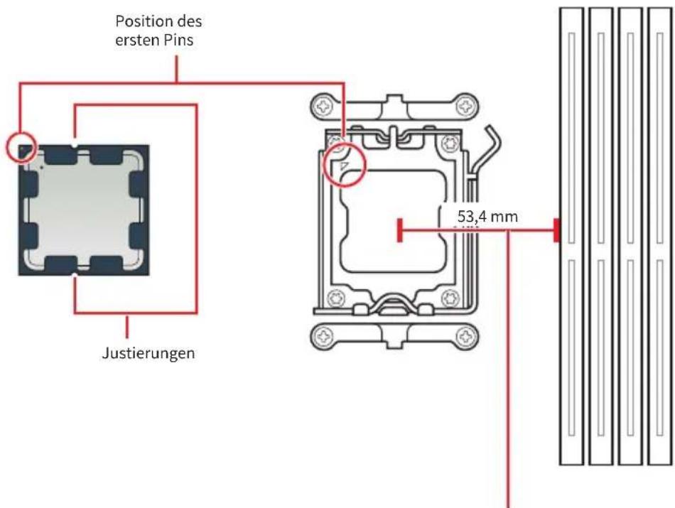 Position des ersten Pins Justierungen 53,4 mm