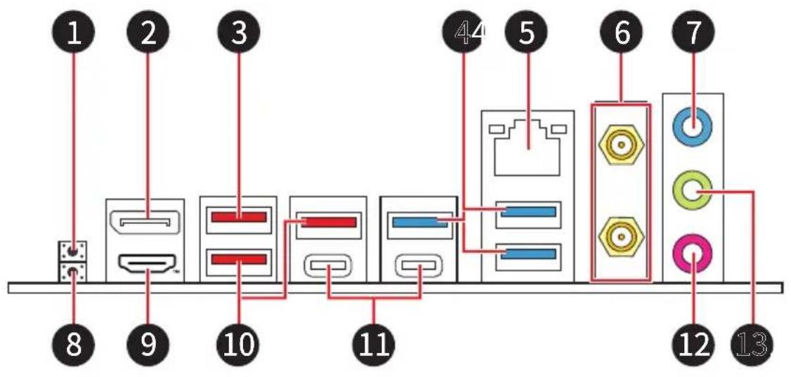 1 2 3 4 5 6 7 8 9 10 11 12 13