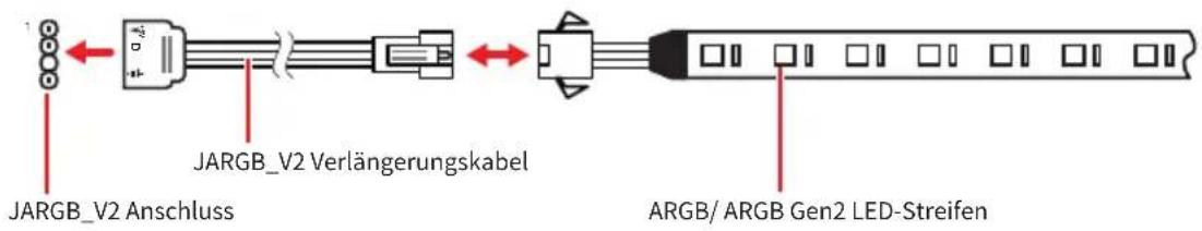 JARGB_V2 Anschluss JARGB_V2 Verlängerungskabel ARGB/ ARGB Gen2 LED-Streifen